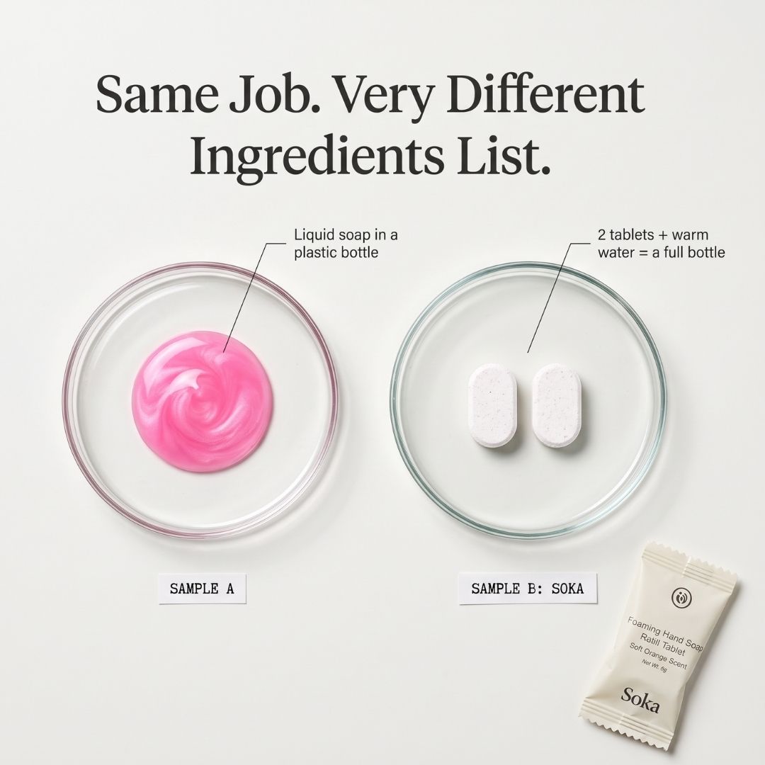 Hand Soap Bottle